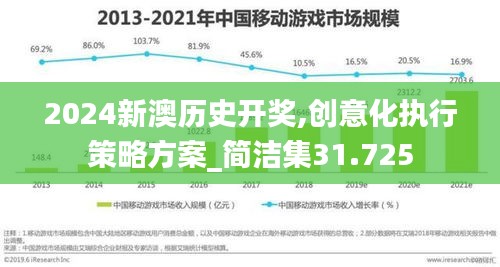 2024新澳历史开奖,创意化执行策略方案_简洁集31.725