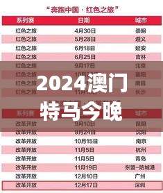 2024澳门特马今晚开奖历史,服务落实解释解答_组件版95.495