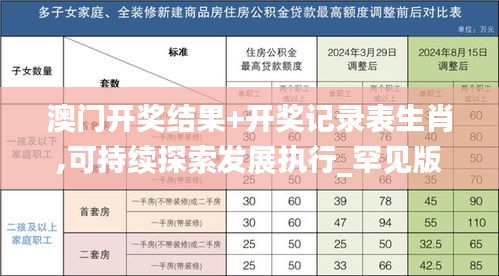 澳门开奖结果+开奖记录表生肖,可持续探索发展执行_罕见版2.171