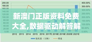 新澳门正版资料免费大全,数据驱动解答解释现象_教育版11.079