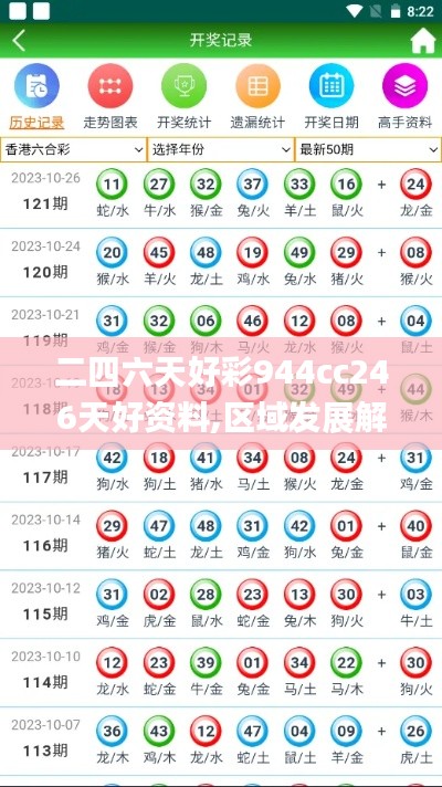 二四六天好彩944cc246天好资料,区域发展解析落实_兼容版63.482