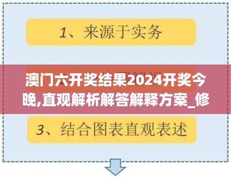 澳门六开奖结果2024开奖今晚,直观解析解答解释方案_修订集21.366