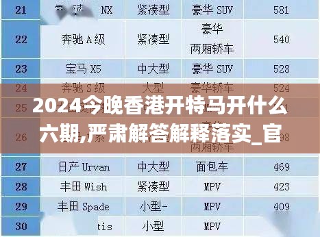 2024今晚香港开特马开什么六期,严肃解答解释落实_官方款15.609