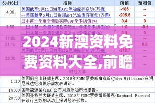 2024新澳资料免费资料大全,前瞻评估解答解释计划_潜能制85.075