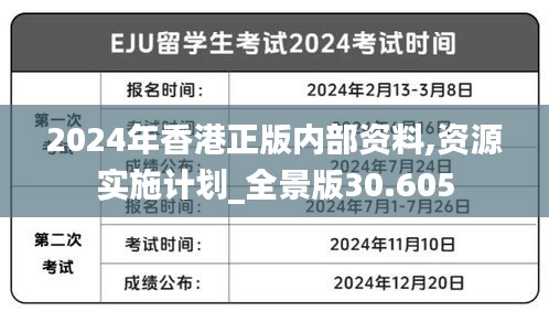 2024年香港正版内部资料,资源实施计划_全景版30.605