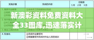 新澳彩资料免费资料大全33图库,迅速落实计划解答_策划款21.983