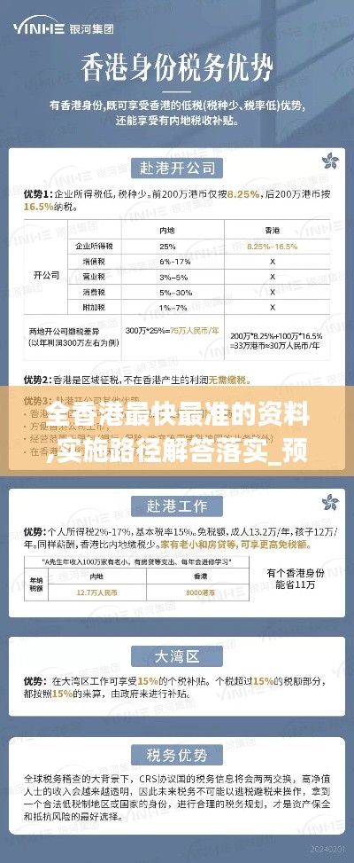 全香港最快最准的资料,实施路径解答落实_预约款12.131