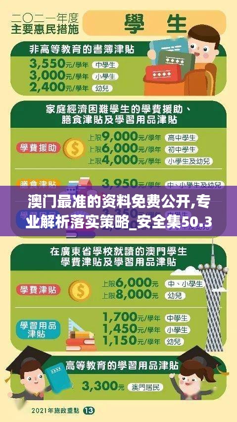 澳门最准的资料免费公开,专业解析落实策略_安全集50.348