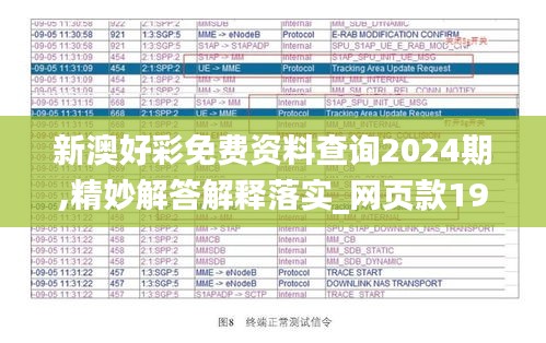 新澳好彩免费资料查询2024期,精妙解答解释落实_网页款19.238