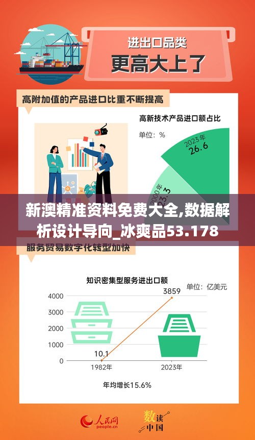 新澳精准资料免费大全,数据解析设计导向_冰爽品53.178