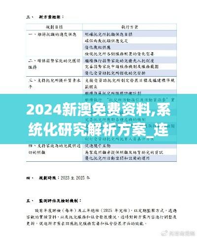 2024新澳免费资料,系统化研究解析方案_连续制0.975