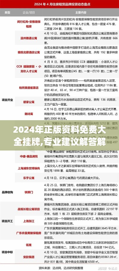 2024年正版资料免费大全挂牌,专业建议解答解释步骤_全高清22.946