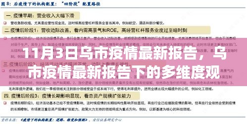 乌市疫情最新报告，多维度观察与深度解读观点碰撞