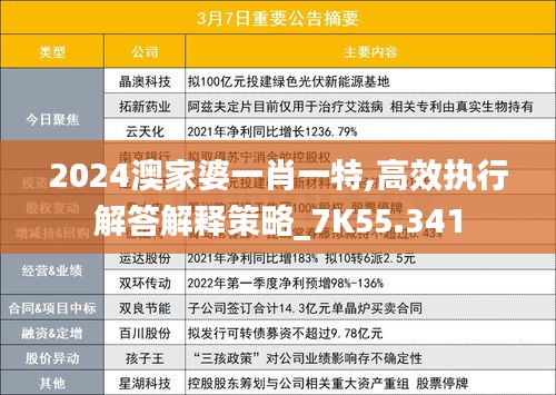 2024澳家婆一肖一特,高效执行解答解释策略_7K55.341