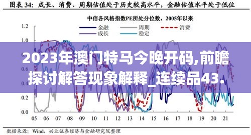 2023年澳门特马今晚开码,前瞻探讨解答现象解释_连续品43.360