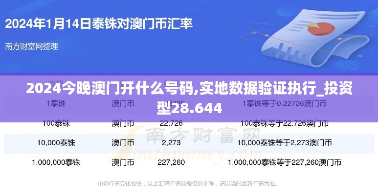 2024今晚澳门开什么号码,实地数据验证执行_投资型28.644