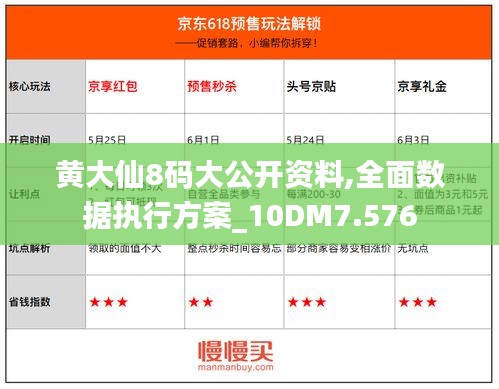 黄大仙8码大公开资料,全面数据执行方案_10DM7.576