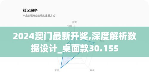 2024澳门最新开奖,深度解析数据设计_桌面款30.155