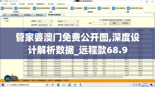 管家婆澳门免费公开图,深度设计解析数据_远程款68.9