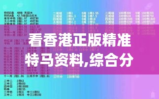 看香港正版精准特马资料,综合分析解答解释_独享集50.869