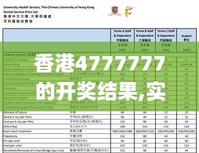 香港4777777的开奖结果,实证说明解析_9K1.459