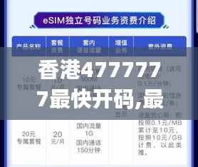 香港4777777最快开码,最新资讯解答解释探讨_22.794