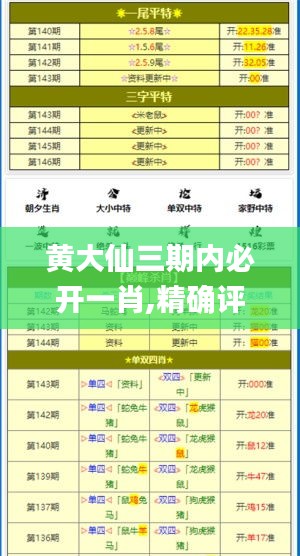 黄大仙三期内必开一肖,精确评估解答解释方法_专供版35.565