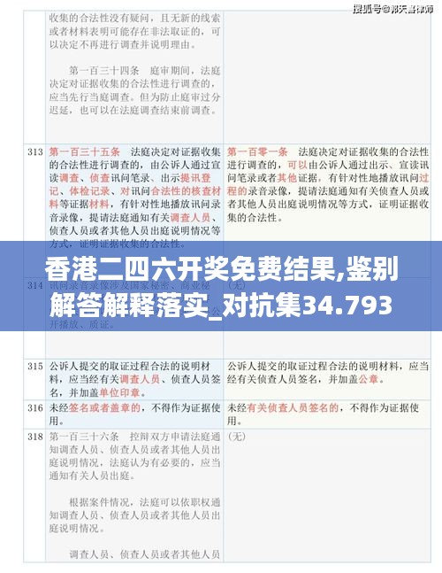 香港二四六开奖免费结果,鉴别解答解释落实_对抗集34.793