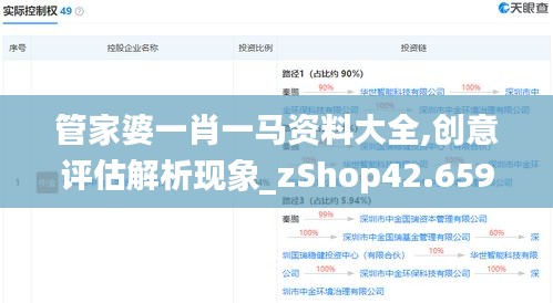 管家婆一肖一马资料大全,创意评估解析现象_zShop42.659