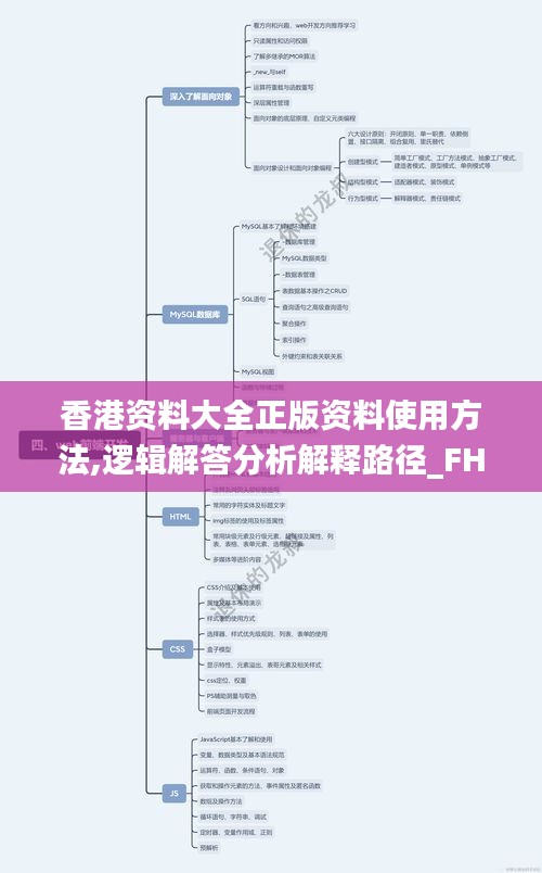 香港资料大全正版资料使用方法,逻辑解答分析解释路径_FHD制33.469