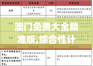 澳门免费大全精准版,综合性计划落实评估_军事集57.286