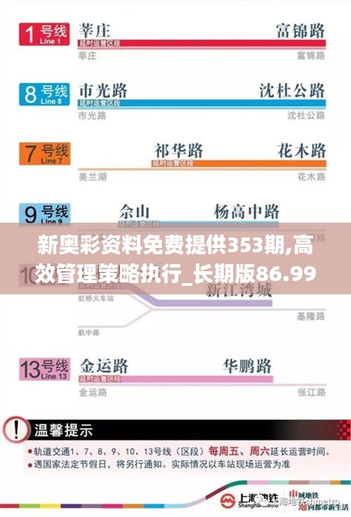 新奥彩资料免费提供353期,高效管理策略执行_长期版86.991