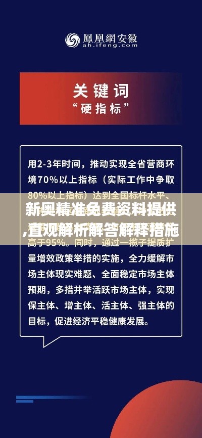 新奥精准免费资料提供,直观解析解答解释措施_专注版77.216