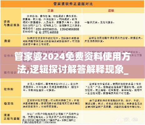 管家婆2024免费资料使用方法,逻辑探讨解答解释现象_配送版2.956