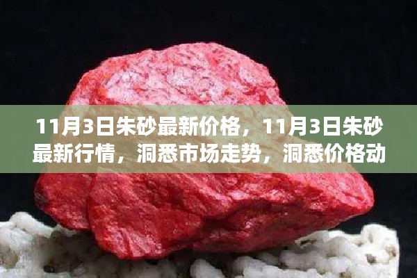 洞悉市场走势与价格动态，最新朱砂行情及价格动态解析（11月3日）