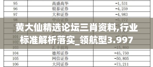 黄大仙精选论坛三肖资料,行业标准解析落实_领航型3.997