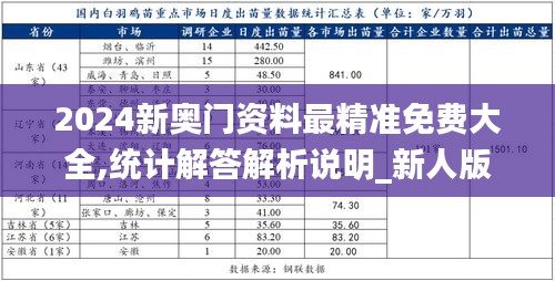 2024新奥门资料最精准免费大全,统计解答解析说明_新人版7.344