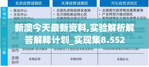 新澳今天最新资料,实验解析解答解释计划_实现集8.552