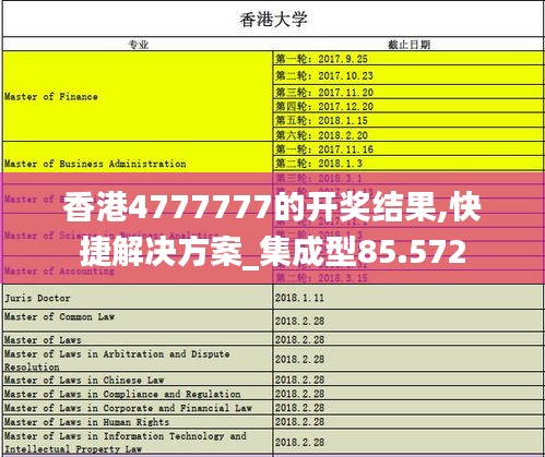 香港4777777的开奖结果,快捷解决方案_集成型85.572