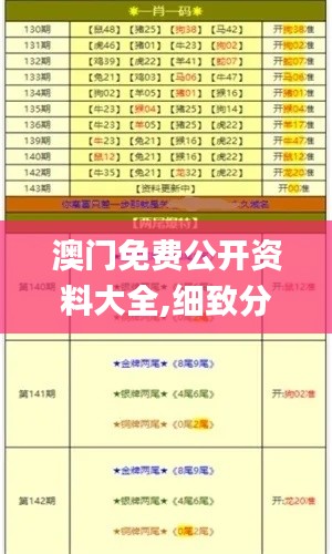 澳门免费公开资料大全,细致分析解答解释计划_完美款28.082