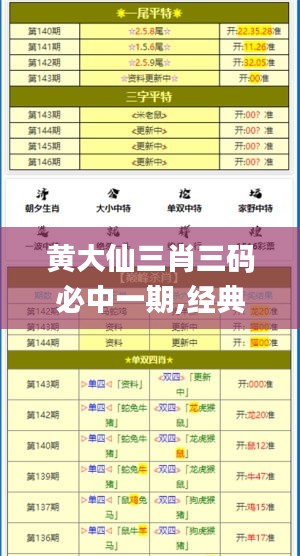 黄大仙三肖三码必中一期,经典解答解释定义_优惠集63.713