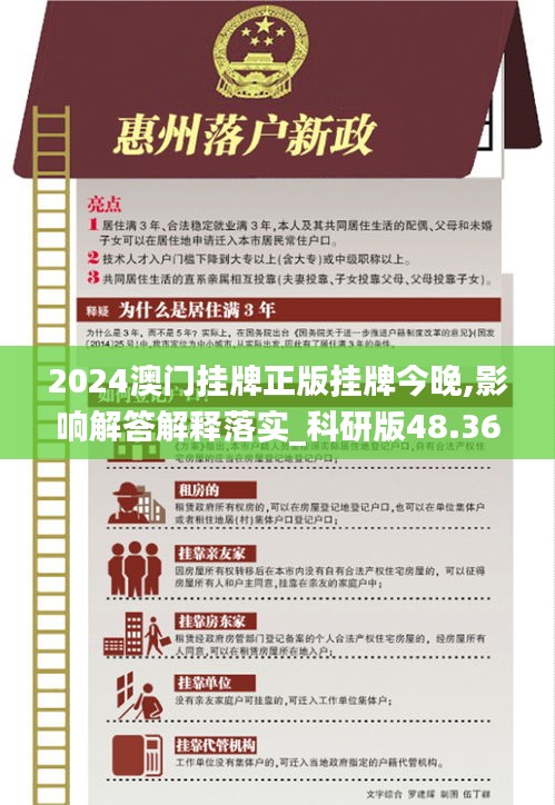 2024澳门挂牌正版挂牌今晚,影响解答解释落实_科研版48.366