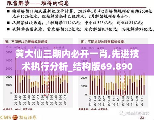 黄大仙三期内必开一肖,先进技术执行分析_结构版69.890