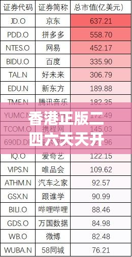 香港正版二四六天天开奖结果,实地评估方案数据_专门版18.919