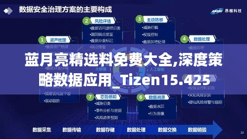 蓝月亮精选料免费大全,深度策略数据应用_Tizen15.425