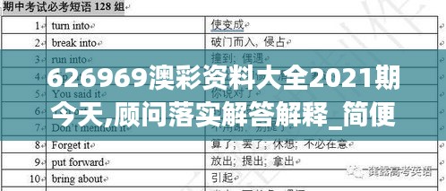 626969澳彩资料大全2021期今天,顾问落实解答解释_简便集79.950