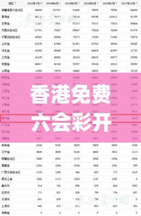 香港免费六会彩开奖结果,统计解答解析说明_pro68.601