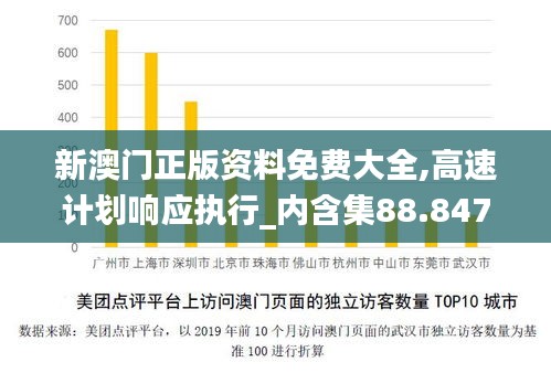 新澳门正版资料免费大全,高速计划响应执行_内含集88.847