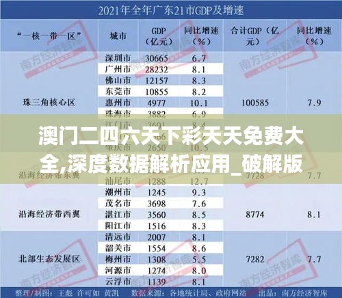 澳门二四六天下彩天天免费大全,深度数据解析应用_破解版8.463