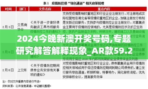 2024今晚新澳开奖号码,专题研究解答解释现象_AR款59.271